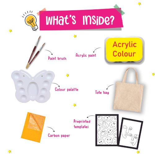 Make you own Canvas bag