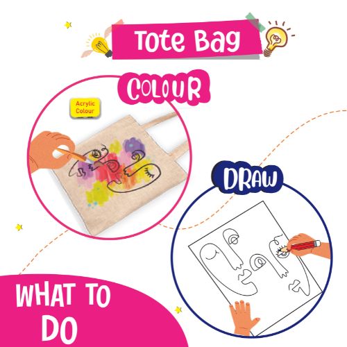 Make you own Canvas bag