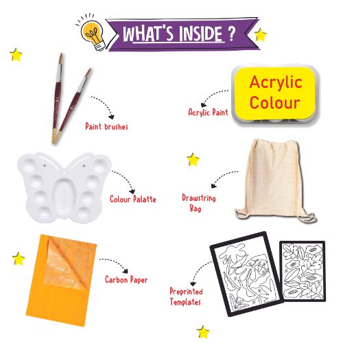 Make you own Drawstring Bag