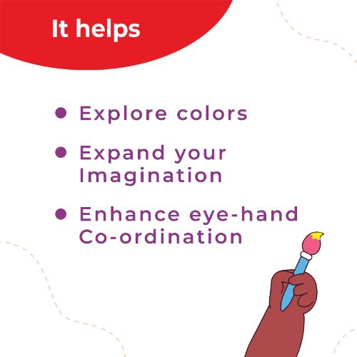 Paper Collage Inspired by henri matisse